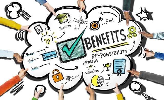 Benefits mind map